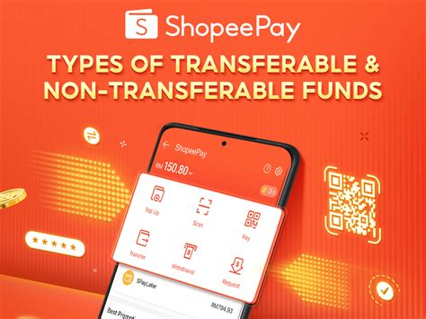 shopeepay card.